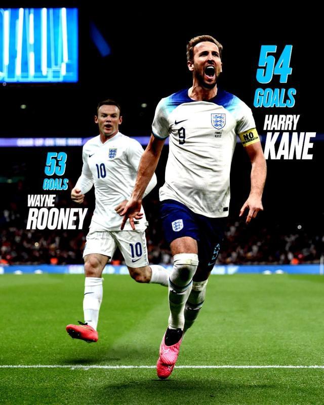 开云体登录-凯恩点球救赎+破纪录，英格兰客场复仇意大利！